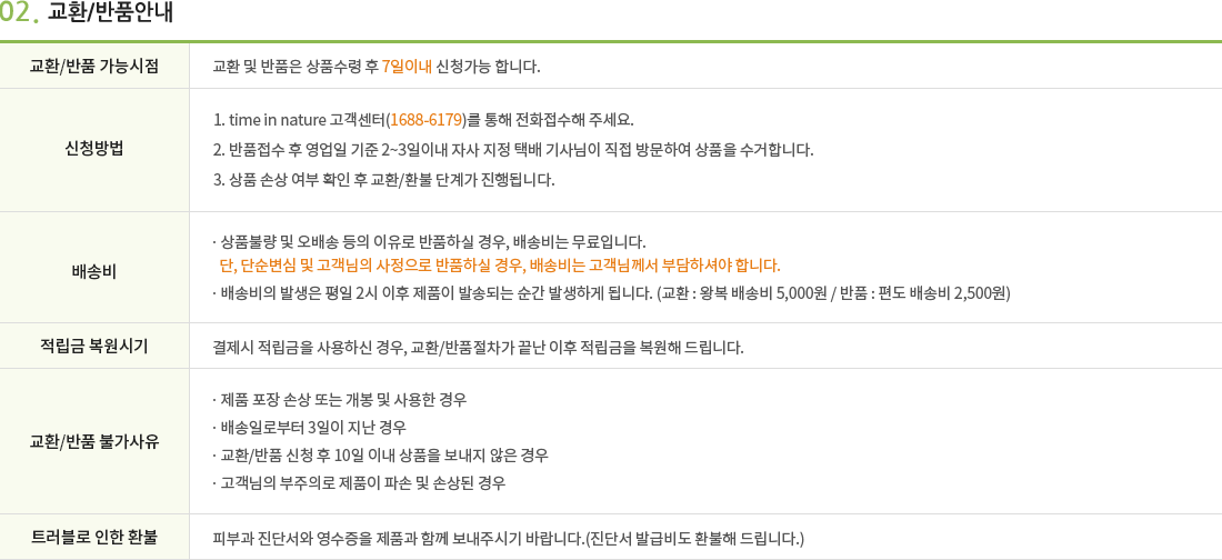 배송/교환/반품 내용