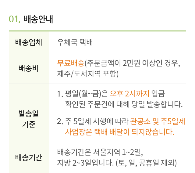 배송/교환/반품 내용