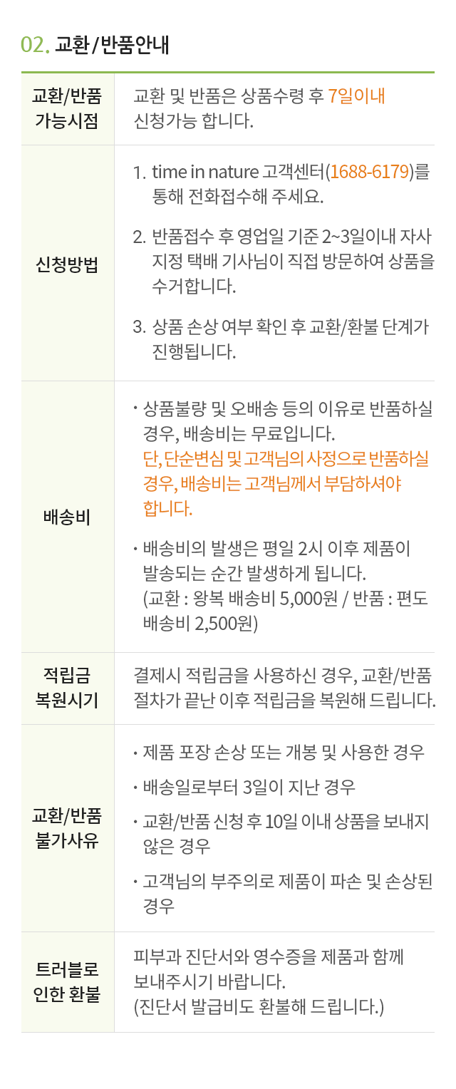 배송/교환/반품 내용