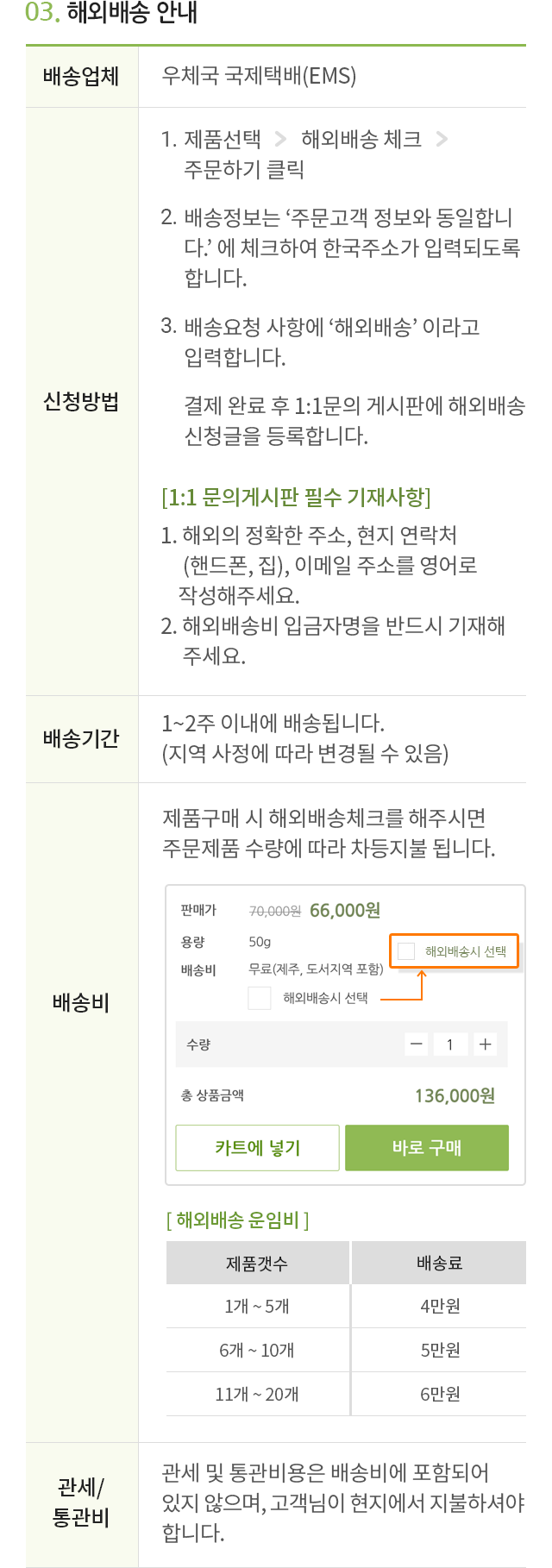 배송/교환/반품 내용