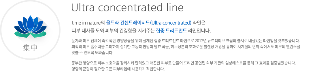 Ultra concentrated line