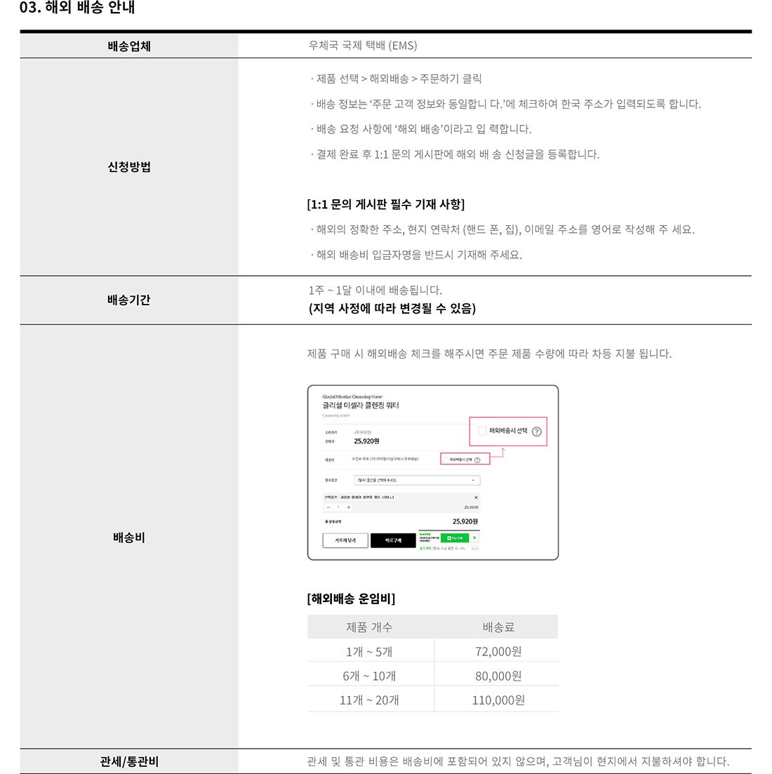 배송/교환/반품 내용