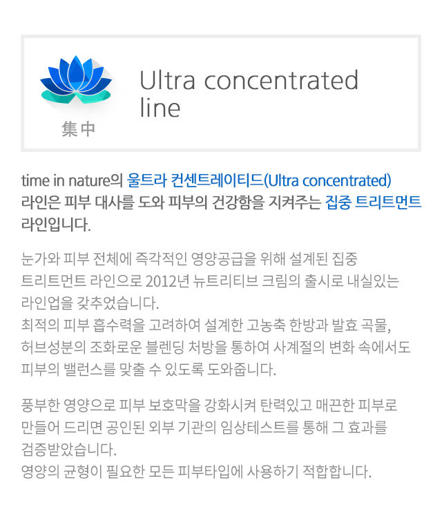 Ultra concentrated line
