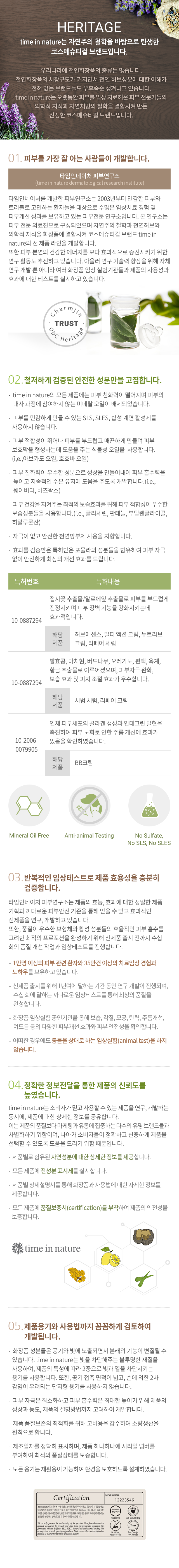 기업정신 내용