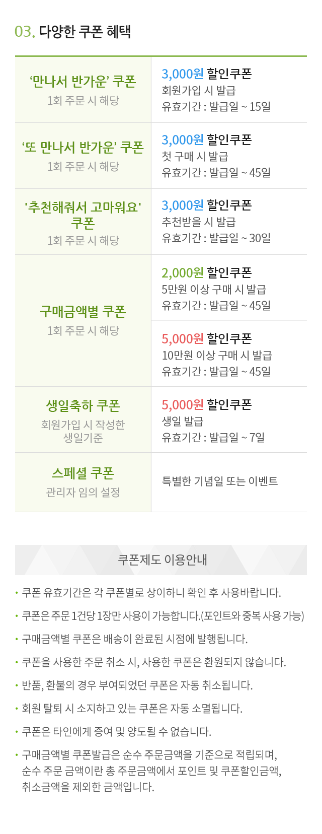 마일리지 내용