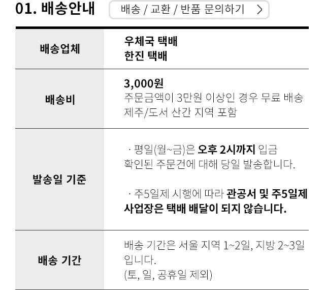 배송/교환/반품 내용