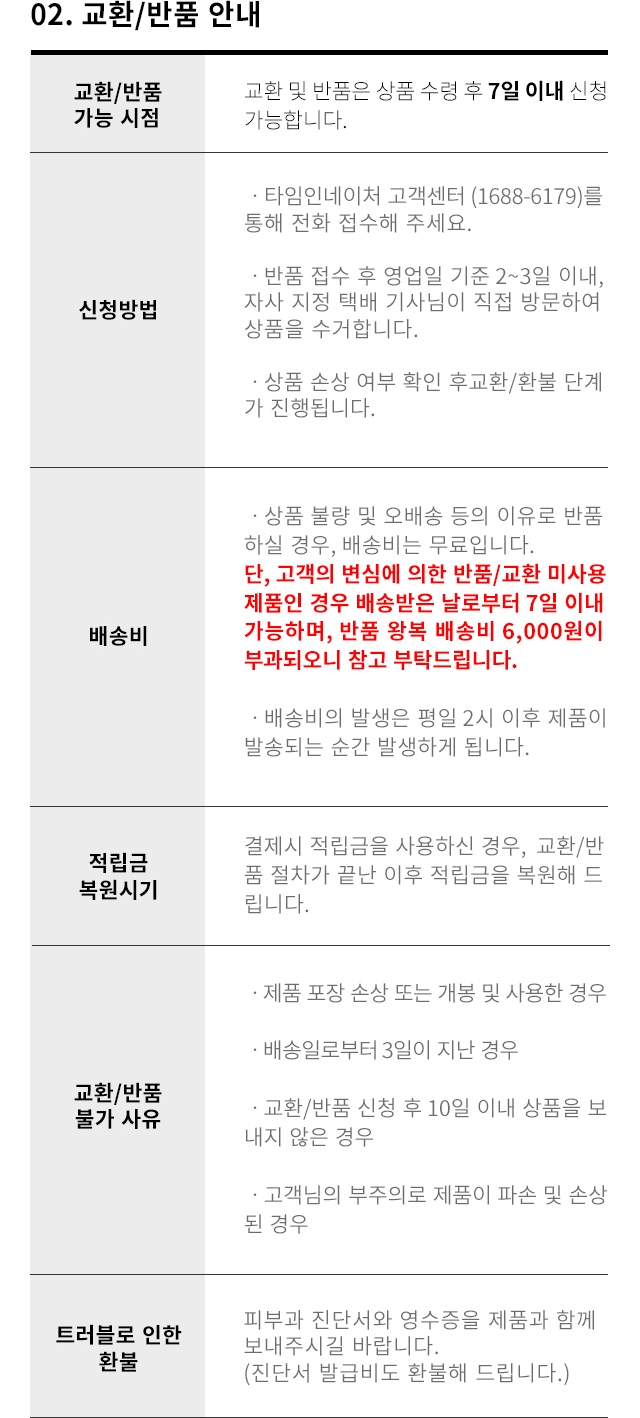 배송/교환/반품 내용