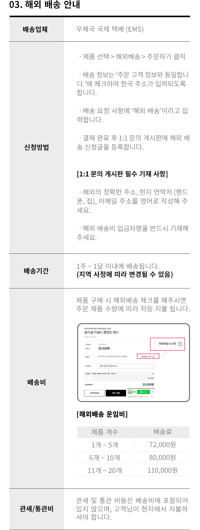 배송/교환/반품 내용